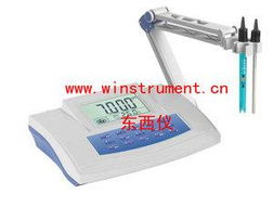 儀器儀表行業錢眼產品分類指南