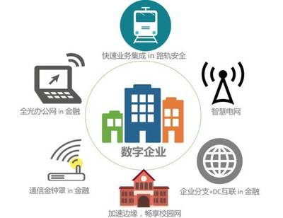 MWCS18 | 小小世界引領5G+創新，體驗未來數字化生活與互聯網安全服務